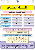 {فَلَمَّا أَسْلَمَا وَتَلَّهُ لِلْجَبِينِ}،١ أما الإسلام بمعناه. Ø£Ø±ÙƒØ§Ù† Ø§Ù„Ø¥Ø³Ù„Ø§Ù… ÙˆÙŠÙƒÙŠØ¨ÙŠØ¯ÙŠØ§