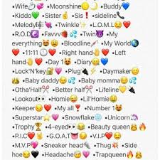 Snapchat Names Snapchat Names Names For Snapchat Cute Names For Boyfriend Auf der suche nach instagram namen ideen.