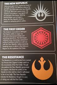 The State Of The Galaxy In Star Wars The Force Awakens Nerdist Star Wars Birthday Party Star Wars Theme Party Star Wars Birthday