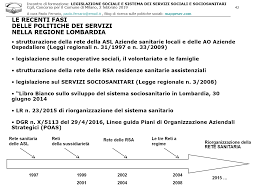 In questa cartina geografia della francia è possibile individuare i paesi confinanti (belgio, germania, svizzera, italia, spagna), i mari che la bagnano (oceano atlantico, mar mediterraneo), la posizione del canale della manica, e le 22 regioni interne + 4 dipartimenti d'oltre mare. Lezione Alla Cgil Di Milano 2 Febbraio 2019 Paolo Ferrario Sintesi Di Legislazione Sociale Con Riferimento Al Sistema Dei Servizi Sociali E Sociosanitari Nella Regione Lombardia Mappe Nelle Politiche Sociali E Nei Servizi