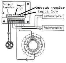 Installing a passive crossover is relatively simple since it just involves wiring a crossover between your amp and your speakers. Component Speaker Wiring