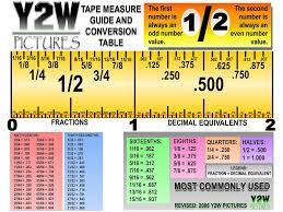 Cheat Sheet Learning Worksheets Reading Worksheets Reading A Ruler