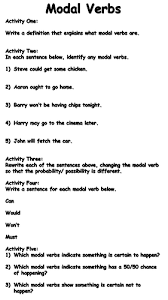 Modal verbs do not take an 's' for the third person singular. Grammar Worksheets Teaching Resources