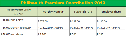 do you understand your salary computation usapang piso