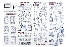 Visual Thinking Sketch Notes Visual Note Taking Sketchnotes Sketchnoting is excellent training to combat those pesky perfectionist tendencies. visual thinking sketch notes visual