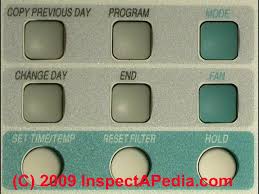 Most people set their thermostat's fan switch to auto, but there are some significant advantages to setting it to onexecutive air conditioning is an hvac c. Thermostat Switches Air Conditioning Heating Blower Fan Auto On Cool Off Heat Switches On Thermostats