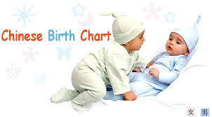 chinese birth chart boy or girl