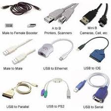 Usb Cable Types Usb Hacking Computer Usb Cable