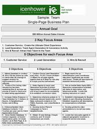The job of an estate agent contains elements of marketing, sales and administration. Real Estate Business Plan Real Estate Agent Introduction Video Script Png Image Transparent Png Free Download On Seekpng