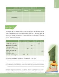Lecturas fue elaborado por el programa. 72 Equivalencias Ayuda Para Tu Tarea De Desafios Matematicos Sep Primaria Quinto Respuestas Y Explicaciones