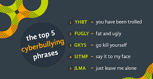 E Safety For Schools The Top 5 Cyberbullying Phrases You Should Know Cyber bullying slogans help discourage bullying on the internet. the top 5 cyberbullying phrases you