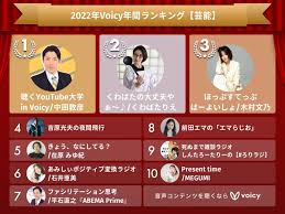 金持ちデータベース
