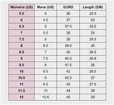 79 Curious Asian To American Shoe Size Chart