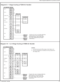 All circuits are usually the same : Cont8243 Color Touchscreen Wi Fi User Manual Trane Us