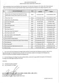 Pendaftaran pelajar baru (kemasukan kedua) akan diadakan seperti biasa. Kerajaan Negeri Kedah Darul Aman On Twitter Pemberitahuan Hari Hari Kelepasan Am Negeri Kedah Darul Aman Bagi Tahun 2019 Klik Pautan Berikut Untuk Dokumen Rasmi Https T Co S8lgag9inq Https T Co 1uiljt9ril