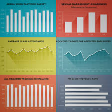 This page is about sample training matrix template,contains 9 free training matrix template excel,employee training schedule template in ms excel,training proposal template,training matrix industry visuals and more. 8 Important Training Kpis You Should Be Tracking