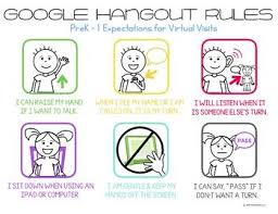 Help Children To Know What Is Expected Of Them During A Google Hangout Virtual Visits Or Class Meetings Can B In 2020 Distance Learning Rules For Kids Preschool Rules
