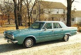 Pin On Trip Down Memory Lane