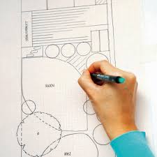 So Zeichnen Sie Einen Gartenplan Garten Planen Planer Garten Pflaster