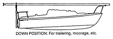 Mast Up Sailboat Mast Raising System