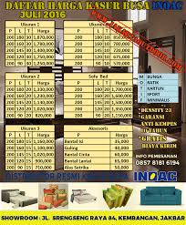 Banyak konsumen yang mengeluh sesudah membeli kasur inoac yang palsu karena tergiur dengan harganya yang murah. Terjual Distributor Kasur Busa Merk Inoac Gratiss Antar Sampai Rumah Kaskus