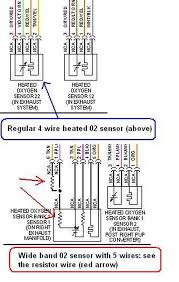 1998 dodge neon sport wiring diagrams.pdf. Denso 4 Wire O2 Sensor Wiring Diagram Novocom Top