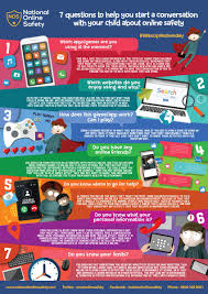 You should always think twice about with whom you share your personal data, since it is extremely valuable to both cybercriminals and advertisers. National Online Safety On Twitter Every Wakeupwednesday We Provide Free Guides For Trusted Adults About The Latest Apps Evolving Risks Which Affect Children In The Online World For Those Struggling To