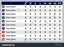 Enter a team or competition. Simple Soccer Standings Vector Template Football Standings Table Ad Sponsored Standings Soccer Simple Vector Soccer Standings League Table Templates