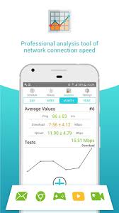 How to download and install playstore for pc | 2020. Download Speed Test Wifi Test Internet Connection Speed On Pc Mac With Appkiwi Apk Downloader