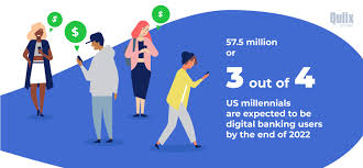 Simply text is an online texting software designed to help you get messages out to large groups all at once. Part 1 Top 6 Mobile Banking Aspects To Consider When Promoting Youth Loyalty