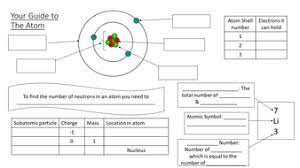 High school, college/university, master's or phd, and we will assign you a writer who can satisfactorily meet your professor's expectations. Chemistry Atomic Structure Worksheet Nidecmege