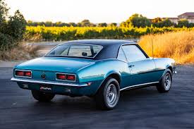 Image result for Tripoli Turquoise 1968 Camaro