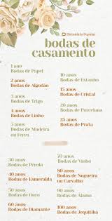 Años casados nombre del aniversario. Significado De Todas As Bodas De Casamento Ate Os 100 Anos De Casado Dicionario Popular