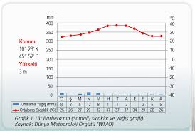 We did not find results for: Col Iklimi Nedir Nerede Gorulur Fikir Gen Tr