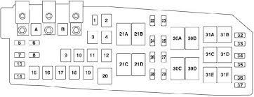 2008 mercury mariner need help in what to do in finding a short or other that might be causing this vehicle not to start… read more. 08 11 Mercury Mariner Fuse Box Diagram