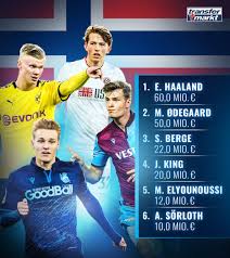 92 обзор игрока totssf odegaard! Haaland Odegaard Und Berge Norwegens Neue Generation Und Das Licht Am Ende Des Tunnels Transfermarkt