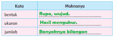 Bantu jawab dan dapatkan poin. Lengkap Kunci Jawaban Kelas 2 Tema 2 Subtema 2 Pembelajaran 3 Kunci Jawaban Tematik Lengkap Terbaru Simplenews