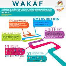 Hello semuanya… dalam post yang lalu saya dah terangkan tentang apa itu clixsense dan bagaimana kita dapat buat duit secara percuma dengannya. Mohe Kptwakaf
