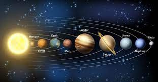 Hampir semua orang mengetahuinya karena kita menjadi bagian dari makhluk yang hidup di dalamnya. Rangkuman Planet Dalam Sistem Tata Surya Merkurius Hingga Pluto Tirto Id