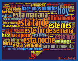 Educaglobal Aprender Con Nosotros Siempre Es Divertido Preterito Perfecto Palabras En Espanol Aprender Espanol
