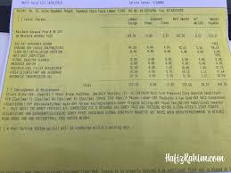 Check spelling or type a new query. Major Servis Vios 160 000 Km Hafiz Rahim