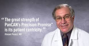 Pancreatic Cancer Action Network