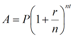 Compound Interest Calculator How To Calculate Compound Interest