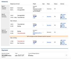 Ana Fuel Surcharges On Award Tickets A Comprehensive Guide