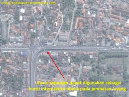 Bayangan juga merupakan salah satu unsur interpretasi citra yang penting. Unsur Bayangan Pada Interpretasi Citra Guru Geografi Man 1 Gunungkidul Diy