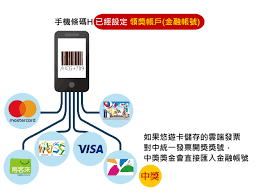Automatic payment for awards, membership card boxes, cloud comments, consumption analysis, and life. é›²ç«¯ç™¼ç¥¨å°å­¸å ‚