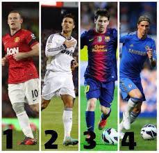 Bale expects real return after spurs loan. Real Madrid Chelsea Vs Barcelona Manchester United Home Facebook