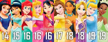 Most of them have never even met a boy. How Old Are The Disney Princesses