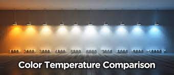The color temperature of lighting has a big impact on a room. 3000k Vs 4000k Vs 5000k Led Bulbs Which Is Best For Kitchen Led Bulb 5000k Installing Under Cabinet Lighting