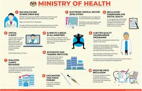 With price fixing, companies agree to fix their prices to maintain their hold on the market. 15 May 2019 Digital Health Health Care Medical